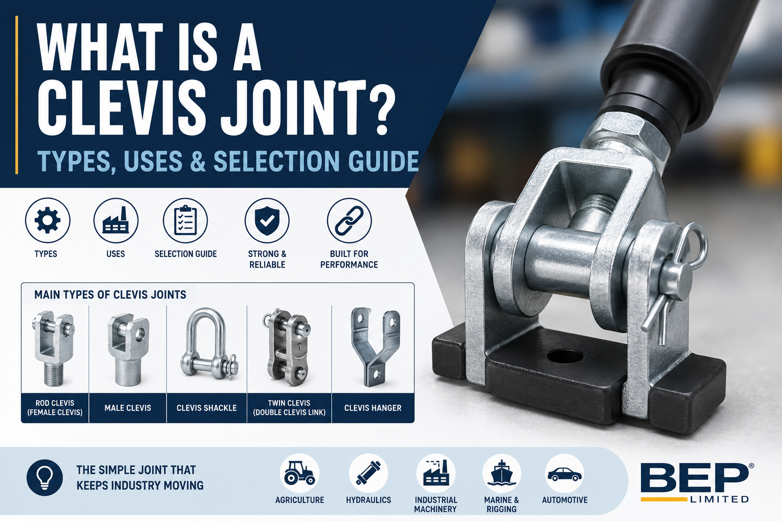 Clevis Joint Types, Uses & Selection Guide 