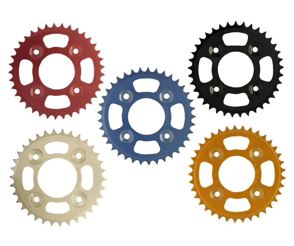 Everything That You Need To Know About Sprockets