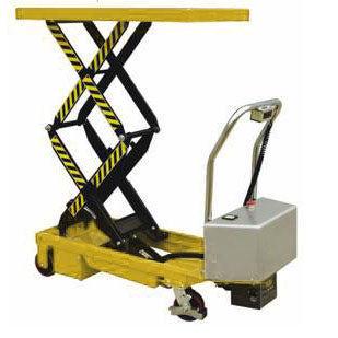 Pallet Trucks, Cranes Loading Platforms