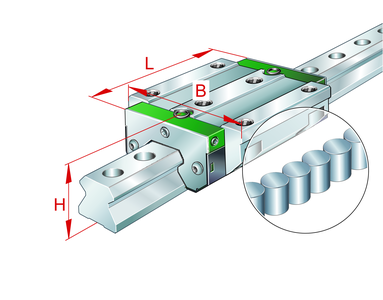 RWU55-E-L-V3-G1 INA (Schaeffler) Recirculating Roller Bearing Carriage