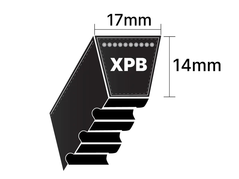 XPB2240 17x2180Li Dunlop Cogged V Belt XPB Sección
