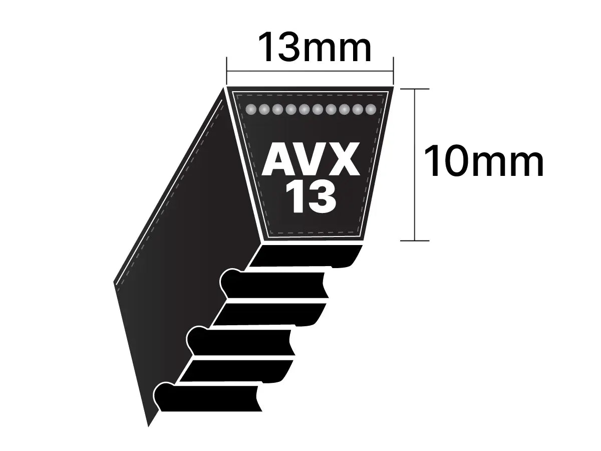 AVX13X1040 PIX Zahnriemen