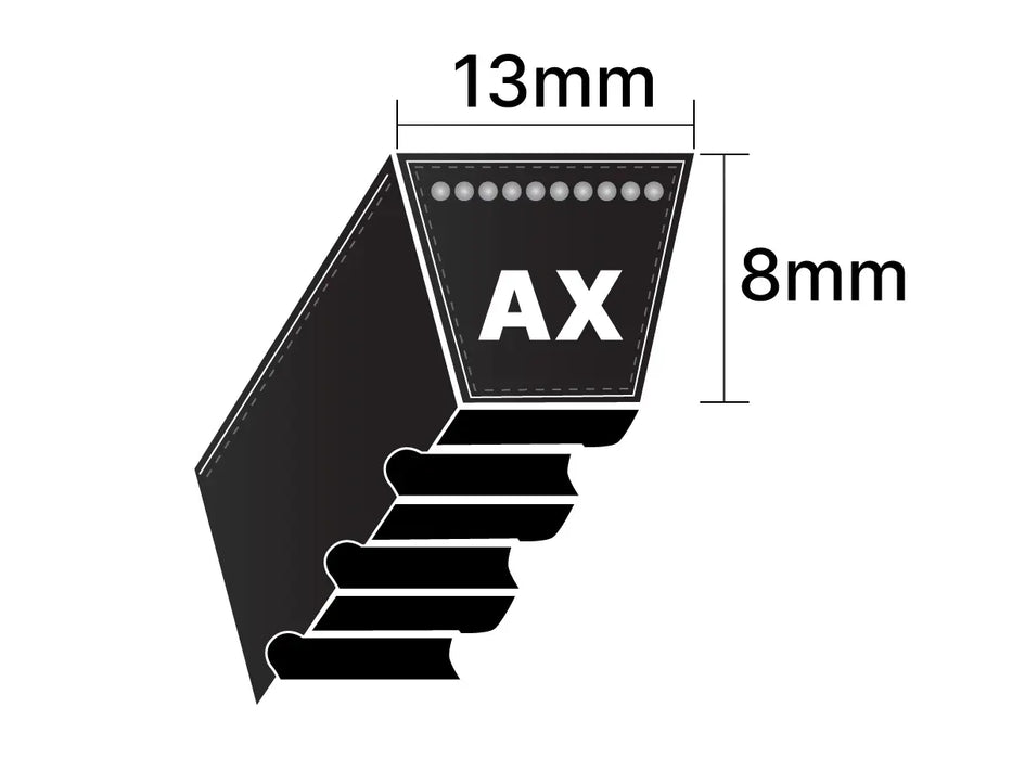 Sección AX de la correa trapezoidal dentada AX16