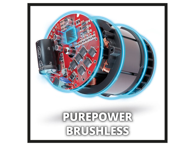 EINPX18VTWIN TP-18V Power X-Change Twin Pack BL 18V 2 x 2.0Ah Li-ion