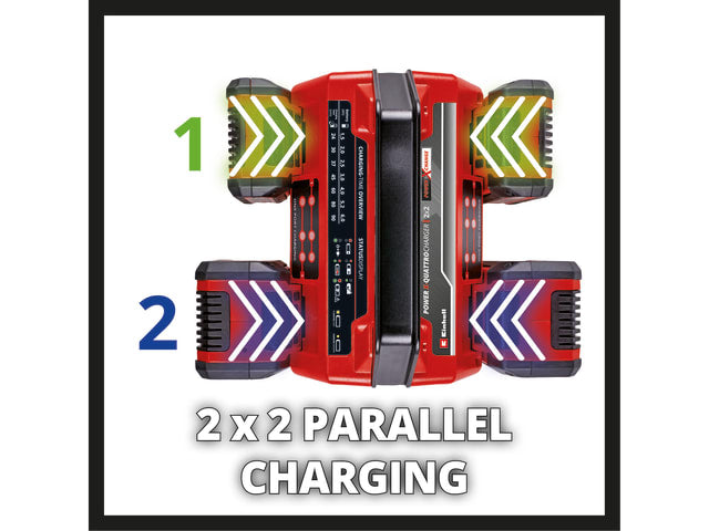 EINPXCQUAD 2x2 Power X-Quattrocharger 4A