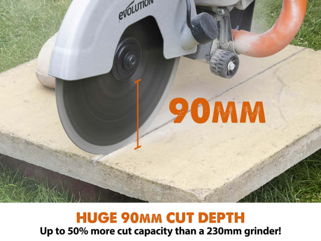 EVLR230DCT R230DCT 230mm Disc Cutter + Blade 2000W 240V