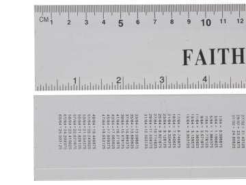 FAIRULE300 Aluminium Rule 300mm / 12in