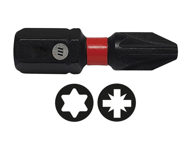 FORFFPZ125 ForgeFast Pozidriv Compatible Impact Bit PZ1 x 25mm (Card 2)