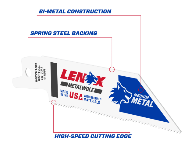 LEN20552418R MetalWolf Wave Edge Reciprocating Saw Blade 102 x 19 x 0.9mm 18 TPI (Pack 5)