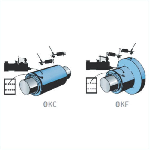 TMHK38 SKF Coupling Mounting and Dismounting Kit