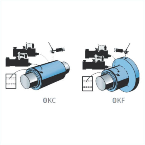 TMHK38S SKF Coupling Mounting and Dismounting Kit