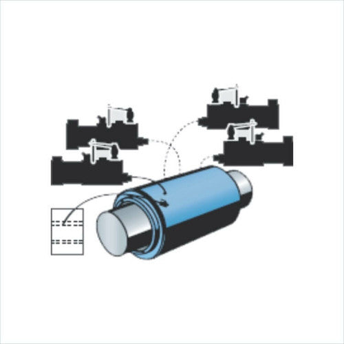 TMHK41 SKF Coupling Mounting and Dismounting Kit