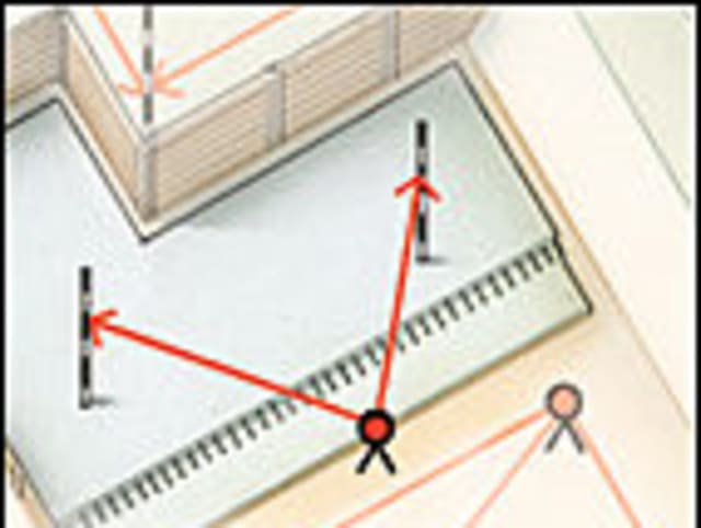 STB07468 NL Telescopic Levelling Rod 2.4m
