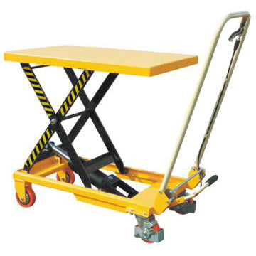 TF15 Scissor lift table 150kg