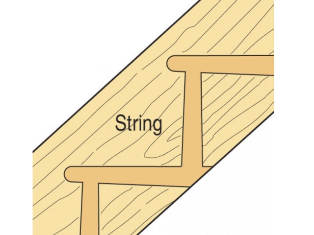 TRESTAIRA STAIR/A Staircase Jig