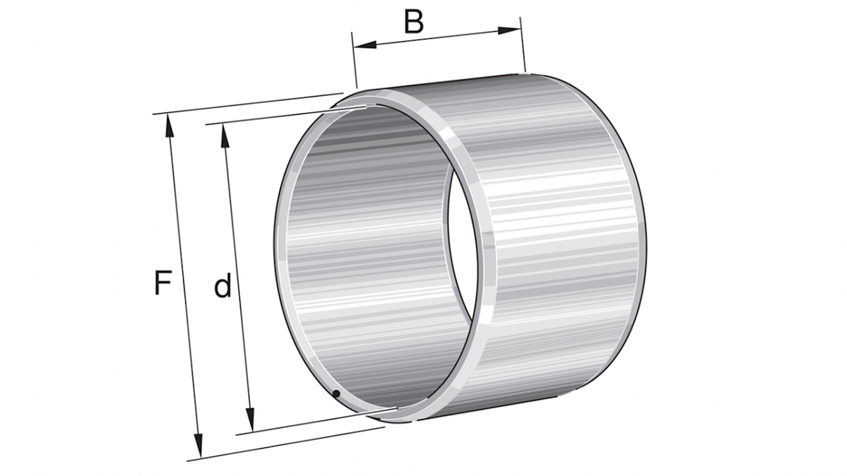 IR 22X28X20 XL INA (Schaeffler) 22x28x20mm Needle Roller Bearing Inner