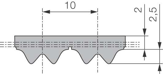 ATP10-890-25 - 25ATP10/890G3 Continental Generación 3 Correa dentada Synchroflex de poliuretano