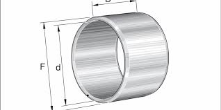 IR 70X80X35 70x80x35mm NKE Needle Roller Bearing Inner Race