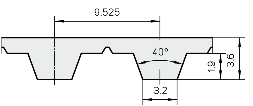 420L050 Correa dentada imperial síncrona continental