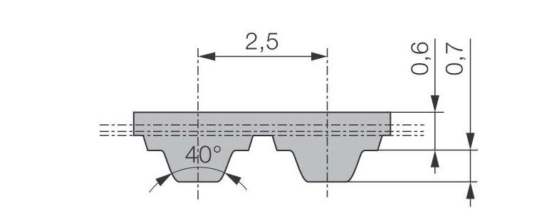 T2.5-290-12 - 12T2.5/290 Correa dentada Synchroflex de poliuretano Continental