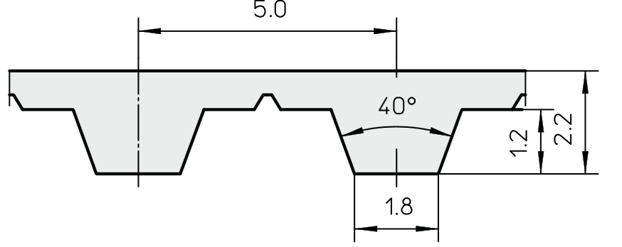 Correa dentada de poliuretano T5-620-16 T5 - 620 mm de largo x 16 mm de ancho