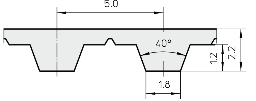 T5-830-12 T5 Polyurethan-Zahnriemen – 830 mm lang x 12 mm breit