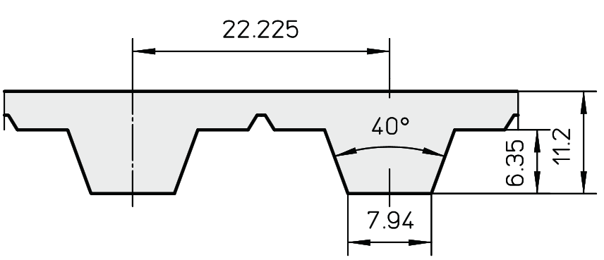 1120XH200 Correa dentada imperial síncrona continental