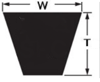 Belt Section Length - Bolton Engineering Products
